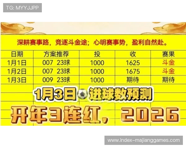 意甲2026赛季预期进球（xG）模型优化，引入球员跑动热图